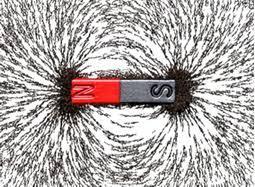 2. Magnetic field Like gravitational or electrostatic fields, magnetic field can be represented by magnetic