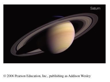 2007 Pearson Education Inc.