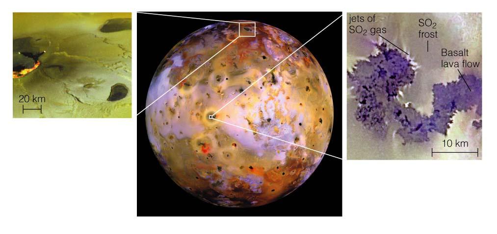 Io: Only other volcanically active world in the solar system Lava is accompanied by sulphur and sulphur