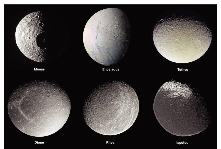Enceladus All heavily cratered, old surfaces.