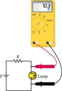 will read the opposite polarity 27 28 Amper-Meter Symbol Measure the current: Measurable current must pass through meter Open circuit and insert meter Positive