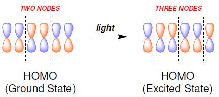 17.9 Electrocyclic Reactions Under photochemical conditions, light energy excites
