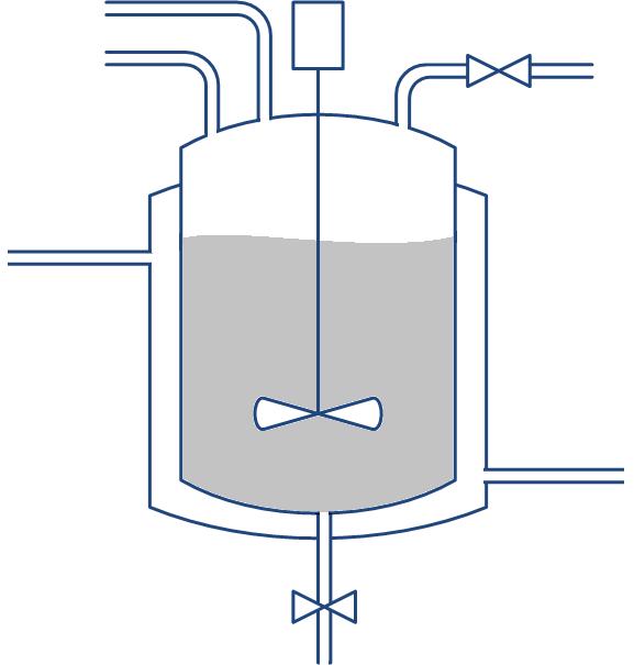Batch reactor Solvent and reactant materials Agitator Solvent Vent Solid W Preparation Cooling water inlet jacket Liquid X Solid-liquid Reaction W(s) + X(l) Y(s/l) + Z(s) Unknown reaction mechanism