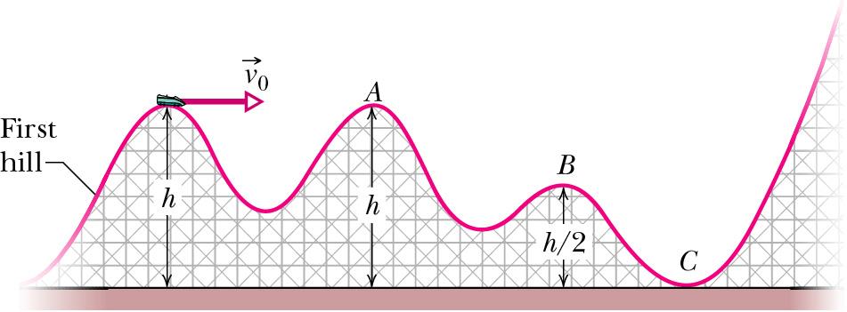 Problem 8-12: Roller Coaster h max What is the speed of coaster at a) Point A ΔU grav = mgδy = 0 = ΔKE ΔKE = 1 2 m v 2 2 ( A v 0 ) v A = v 0 b) Point B ΔU grav = mgδy = mg(h /2 h) = ΔKE ( ) ΔKE = 1 m