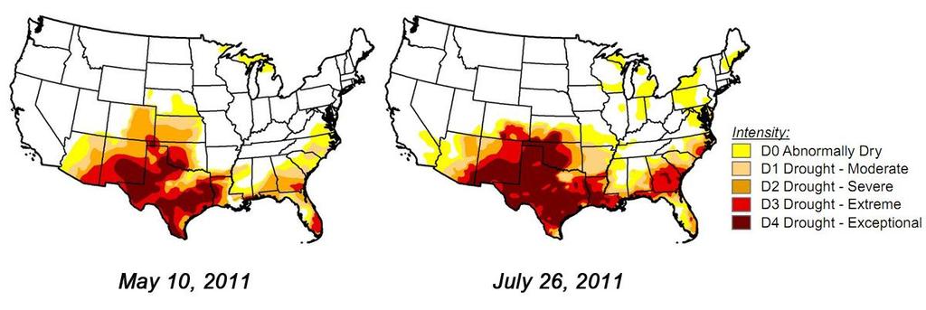 Agricultural Drought assessment with MODIS 