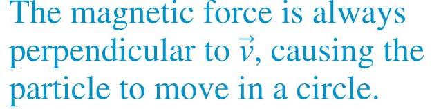 Cyclotron motion The figure shows a positive charge moving in a plane that is perpendicular to a uniform