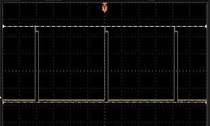 0. The horizonal division of he oscilloscope shown in he figure is 0 ms/div while is verical division is 0,5 V/DIV. The resisance of he simulaed area is 0,8 kω.