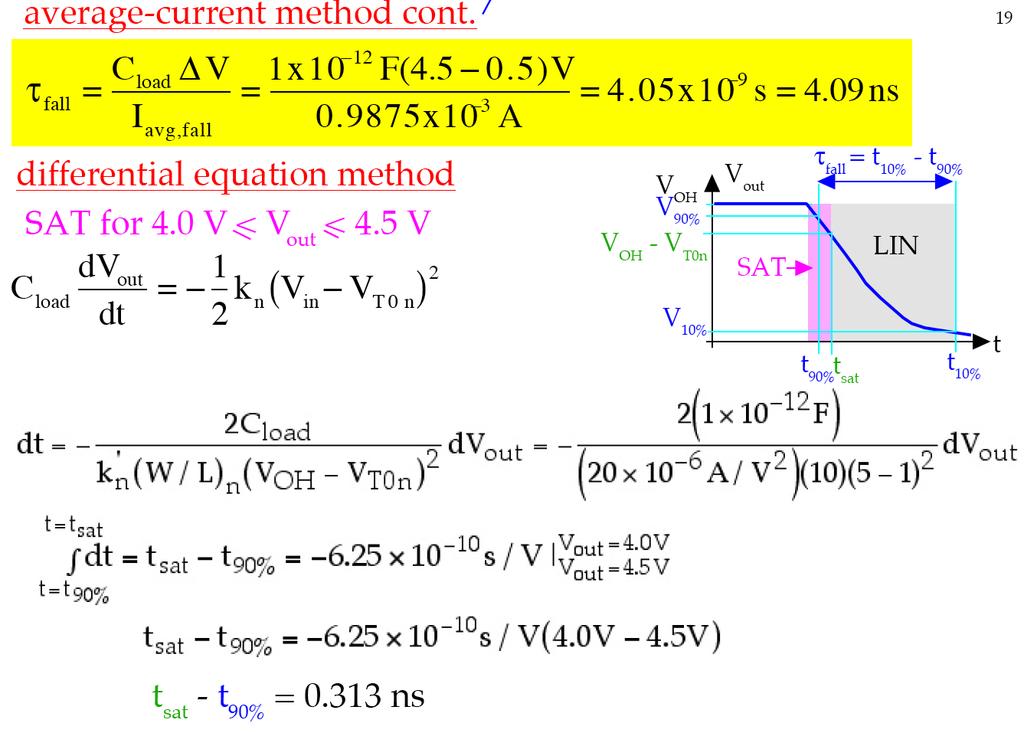 Example 2:! Consider a CMOS inverter with C load =1pF and V DD =5V. The nmos transistor has V T0n =1V, k n =20uA/V 2, and W/ L=10.! Use the differential equation method to calculate the fall time.
