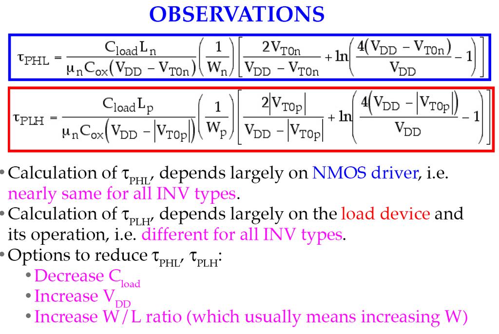 Delay Observations 1 ) 2V =C load T 0n k n (V DD ) (V DD ) + ln # 2(V V ) &, DD T 0n + 1(.