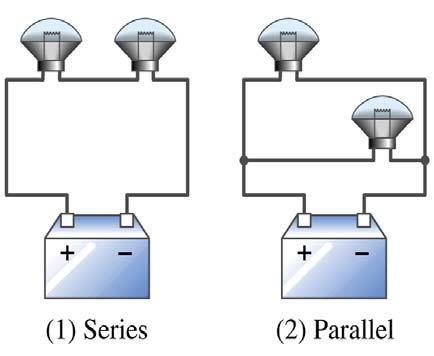 Example 26 2 Series or parallel? (a) The light bulbs in the figure are identical and have identical resistance R. Which configuration produces more light?