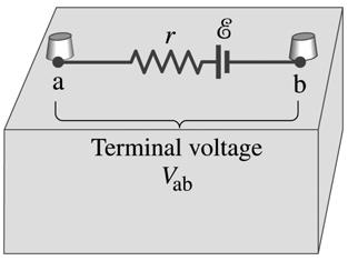 EMF and Terminal Voltage Since the internal resistance is inside the battery, we can never separate them out. So the terminal voltage difference V ab =V a -V b.