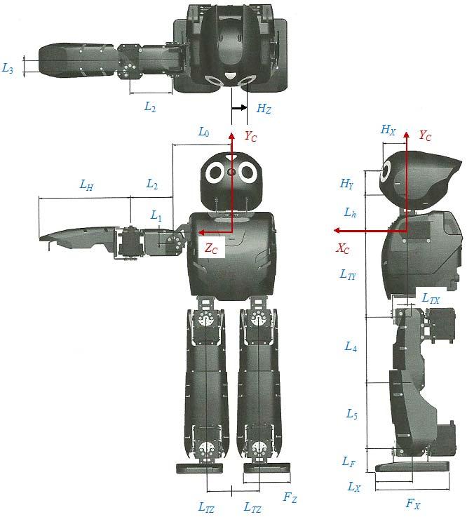 Length Value (mm) F X 14. F Y 15. (1. front) F Z 66. L X 5. L Z 3. 3. DARwIn-OP Jont Angle Lmts Ths secton presents the knematc jont angle lmts for the DARwIn-OP Humanod Robot.