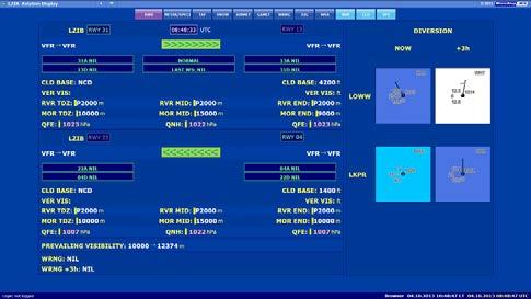 air traffic controllers and meteorologists with accurate operational information IMS4 AWDSS processes the real-time data from various sources: local AWOS, ARWIS and LLWAS