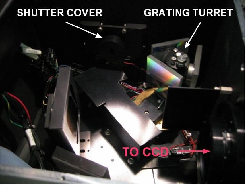 Inside a UV-Visible Spectrometer Shutter Diffraction