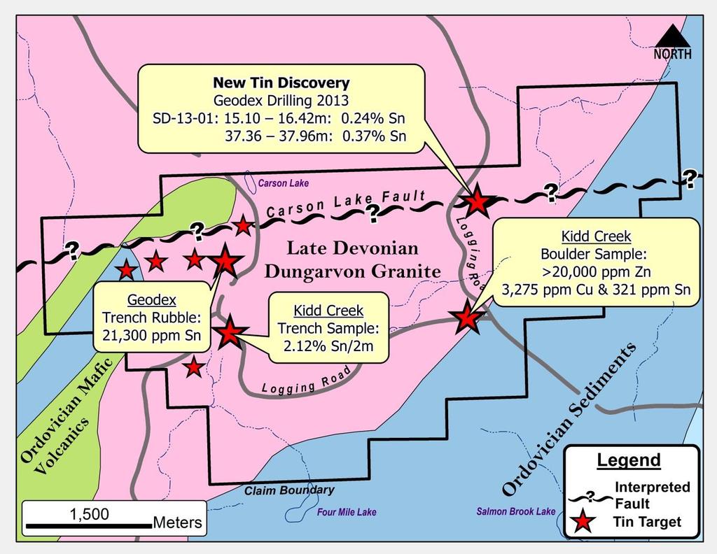 SOUTH DUNGARVON TIN PROJECT Structurally controlled tin target June 2013 drilling identified previously interpreted structure with associated tin (0.239% over 1.3m, 0.