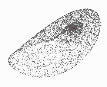 present paper we show only one example of the discrete Shilnikov attractor observed in map (1.4) with f = y 2, see Fig. 13.