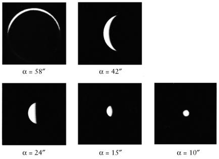 Full to New Phases of Venus Venus appears smallest when full and largest when new.