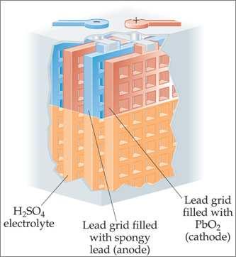 9 amps in an electrolytic cell? Slide 136 / 144 A B C D E 60.1 min 74.