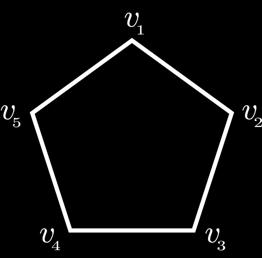 RHIT Undergrad. Math. J., Vol. 17, No. 2 Page 131 Given these vertices, one can easily check that the figure shown below is a hole in Γ T (Z n ). Figure 6.