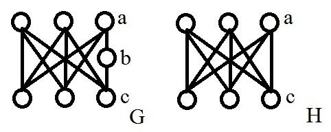 Figure 1.5: Graphs G and H are subdivisions of each other. (Example 1.