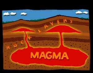 Intrusive Igneous Rocks: magma pushes into