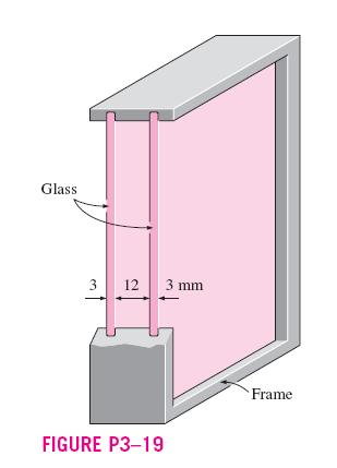 Consider a.-m-high and -m-wide double-pane window consisting of two 3-mm-thick layers of glass (k 0.78 W/m C) separated by a -mm-wide stagnant air space (k 0.06 W/m C).