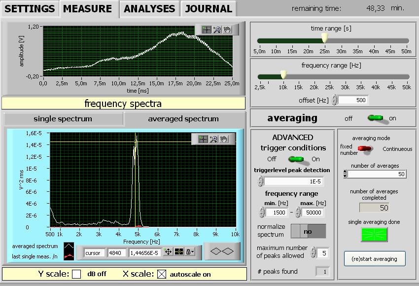 4.2 Measure On this tab the signal from the detector is shown in the upper left window. With the time range slider the length of the time axis can be changed.