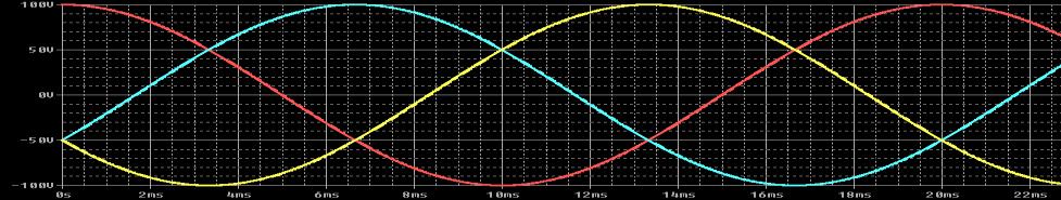 Phase Sequence What if different hase sequence?