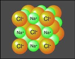 Ex: Sodium Chloride (table salt) has a formula of NaCl. This shows that there is a 1:1 proportion of sodium to chlorine atoms in each molecule of NaCl.