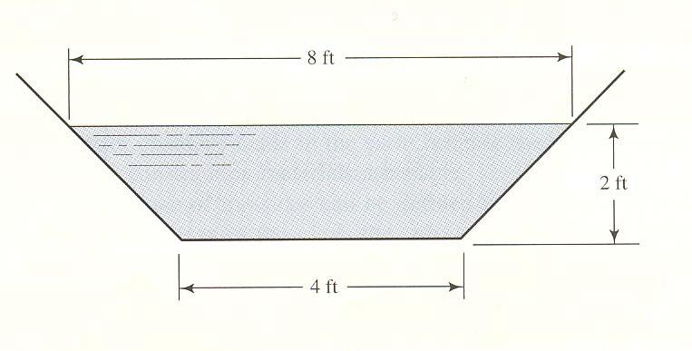 Example #0 Calculate slope of channel if normal discharge is 50 ft /s. Channel is formed, unfinished concrete. English unit!