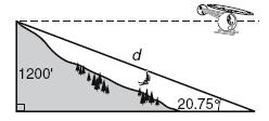Section 4 Applying Trigonometric Functions If J = 50 0 and j = 12, find r. Example 2 The chair lift at a ski resort rises at an angle of 20.75 0 and attains a vertical height of 1200 feet. a. How far does the chair lift travel up the side of the mountain?