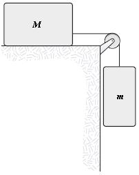 37. A mass m = 4.0 kg is connected, as shown, by a light cord to a mass M = 6.0 kg, which slides on a smooth horizontal surface. The pulley rotates about a frictionless axle and has a radius R = 0.