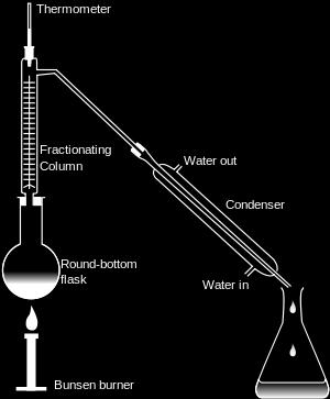 Beads are heated to boiling point of lowest substance, so that substance being removed cannot condense on beads.