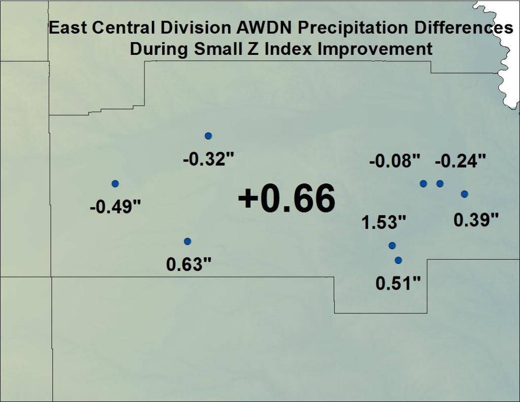 Figure 34. As in Figure 14, but for Nebraska s East Central climate division.