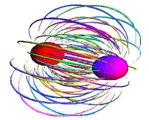 Electric Force Electric field: the space around a