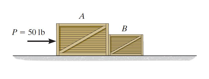 Problem 3 (20 points): Given: Crates A and B weight 100 lb and 50 lb, respectively. They are initially at rest and then a horizontal force P = 50 lb is applied to Crate A as shown.