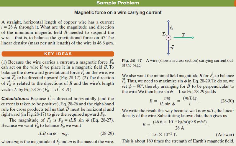28-8 Magnetic Force on a