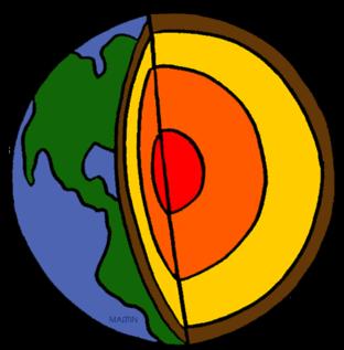 Review Page ANSWER KEY Name Label the Four Main Layers of the Earth: 1. Crust 2. Mantle 3. Inner core 4. Outer core Fill in the blank 5. The thickest layer of the Earth is the mantle. 6.