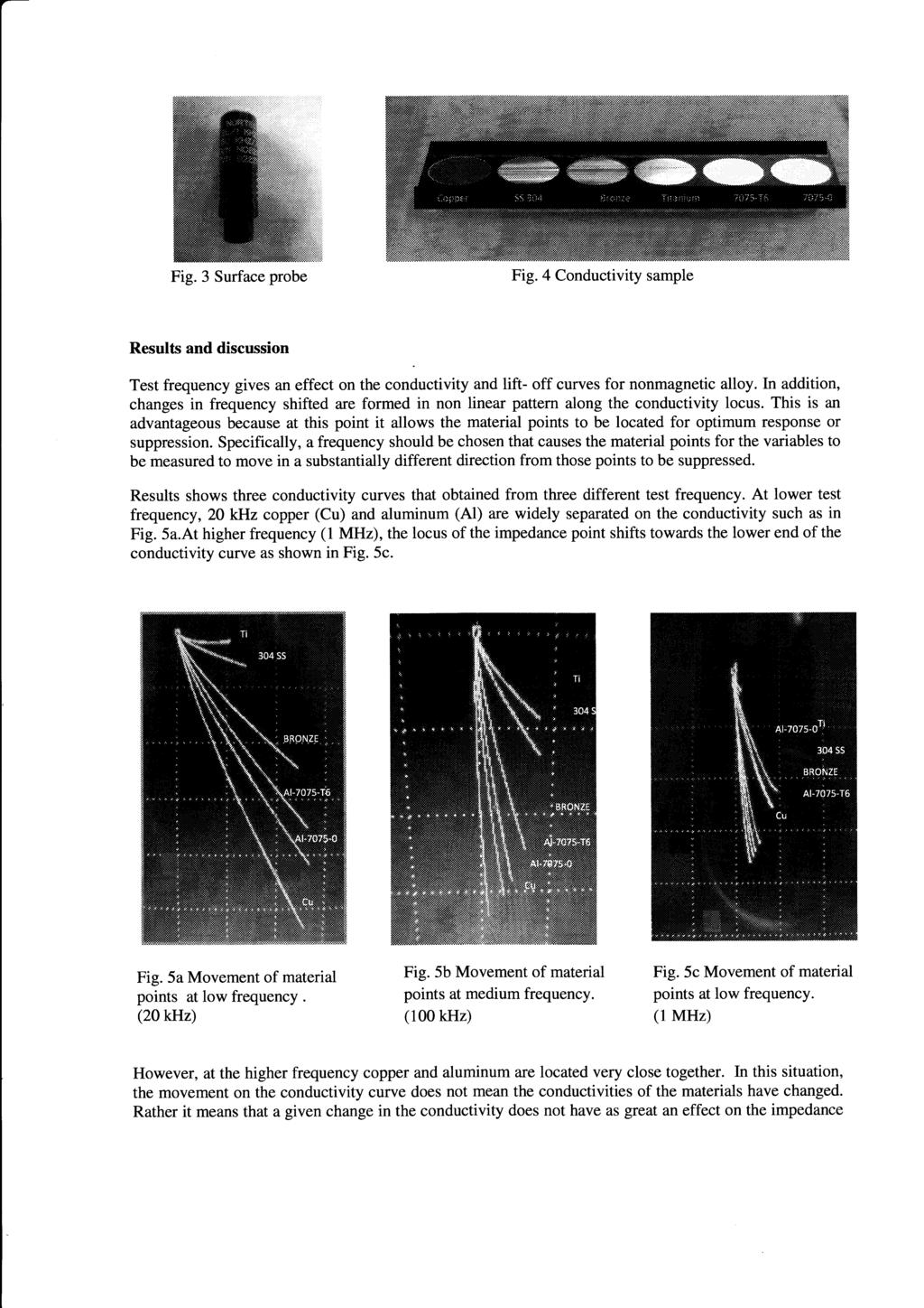 Fig. 3 Surface probe Fig. 4 Conductivity sample Results and discussion Test frequency gives an effect on the conductivity and lift- off curves for nonmagnetic alloy.