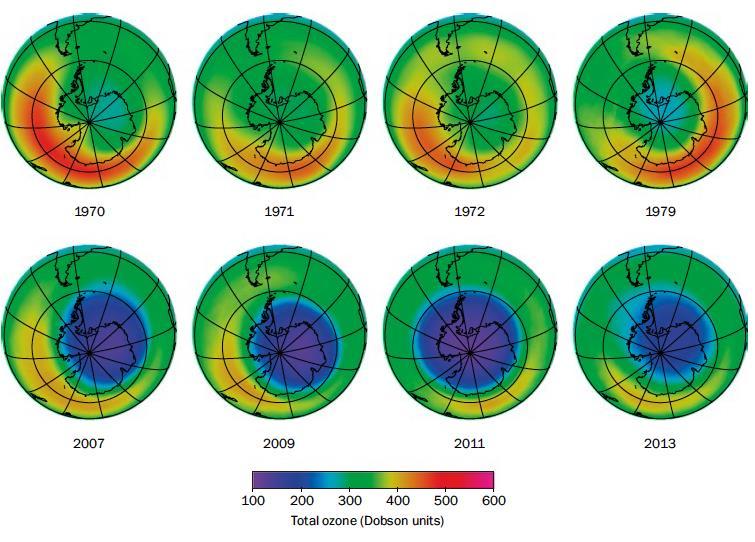 Evolution of Antarctic ozone hole
