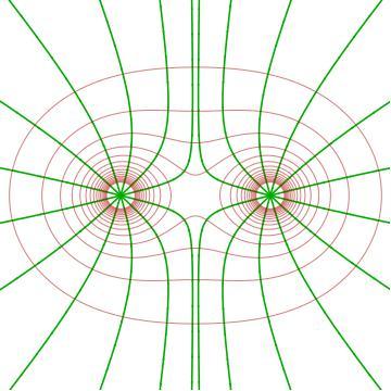 perpendicular to the electric field lines.
