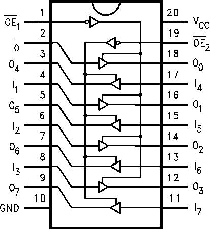 An input protection circuit ensures that 0V to 7V can be applied to the input pins without regard to the supply voltage.