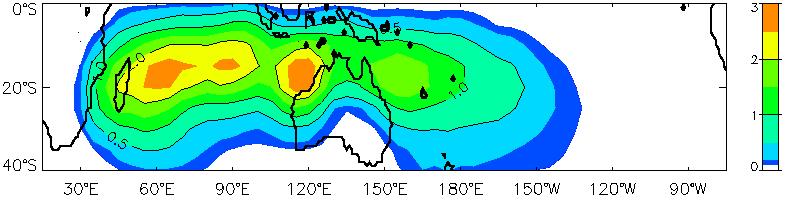26 Modern Climatology During El Niño events TC activity in the South Pacific is displaced away from the Australian coast further eastward (Gray 1988, Basher and Zheng 1995) and it reports that