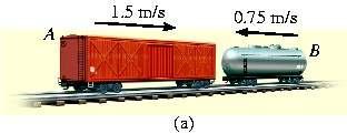 Example The 5-Mg boxcar A is coasing a.5 m/s on he horizonal rack when i encouners a -Mg ank B coasing a.75 m/s oward i.