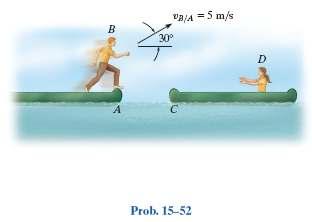 Problem 5-5 The boy B jumps off he canoe a A wih a elociy of 5 m/s relaie o he canoe as shown.