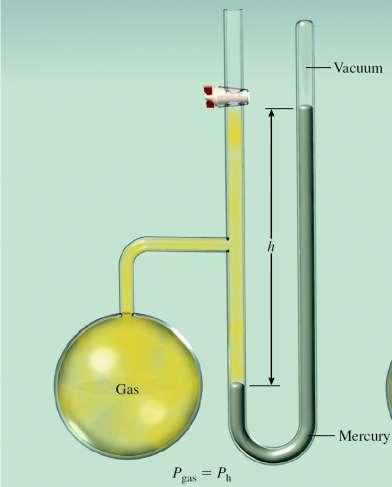 Manometer Device for