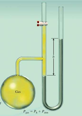 a confined gas Closed