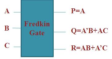 Table 1 Truth table and symbol for NOT gate Input Output X Z 1 0 0 1 If one knows the output bit value then one can infer the input bit value unambiguously and vice versa.