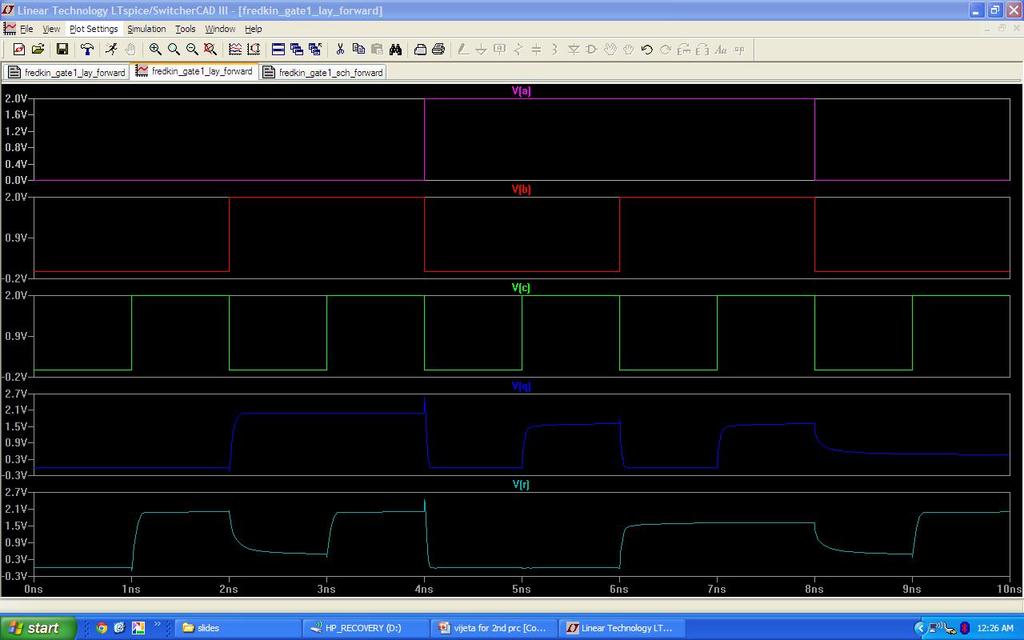Tool and Matlab/Simulink software: