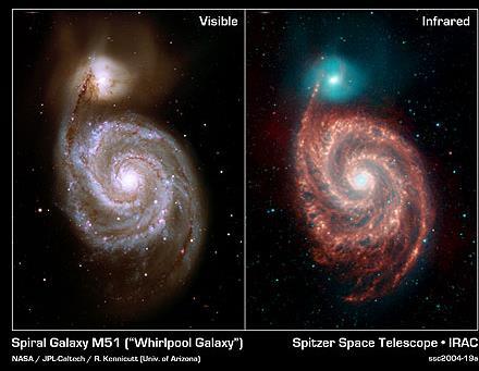 Astronomy at Yet Other Wavelengths